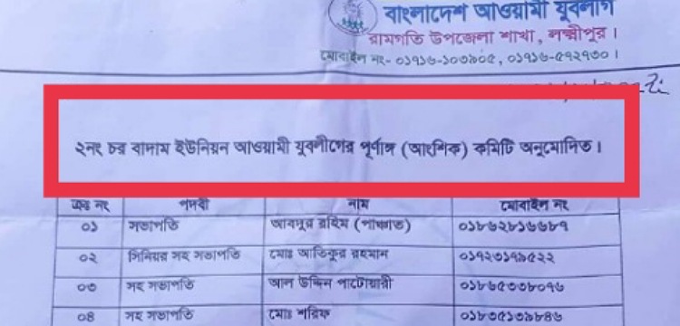 চর বাদাম যুবলীগের কমিটির মেয়াদকাল নেই